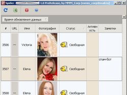 Грабер + парсер + элементы нейросетей
