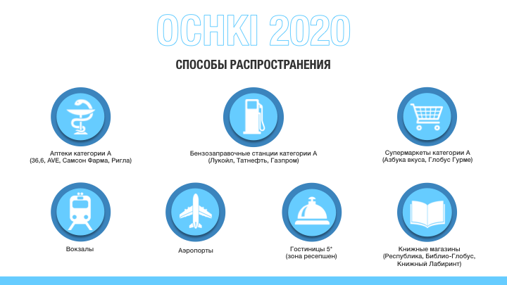 Слайд10.png