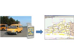 Система "Маршрутные такси" (PDA-модуль)