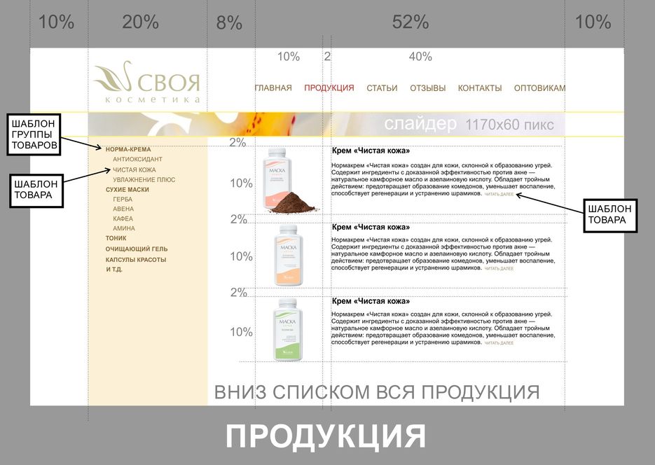 02-эскиз шаблона-вся продукция.jpg