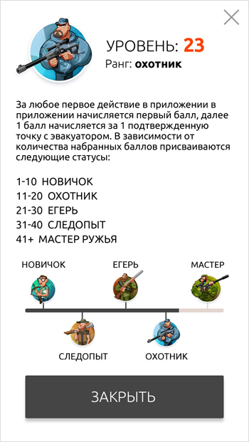 15.Profile_popup_level.jpg