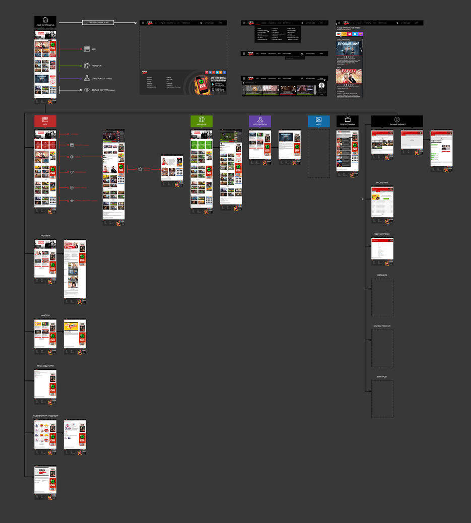 all_project.jpg