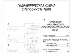 Гидравлическая схема снегоочистителя