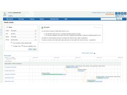 Тестирование приложения управления проектами