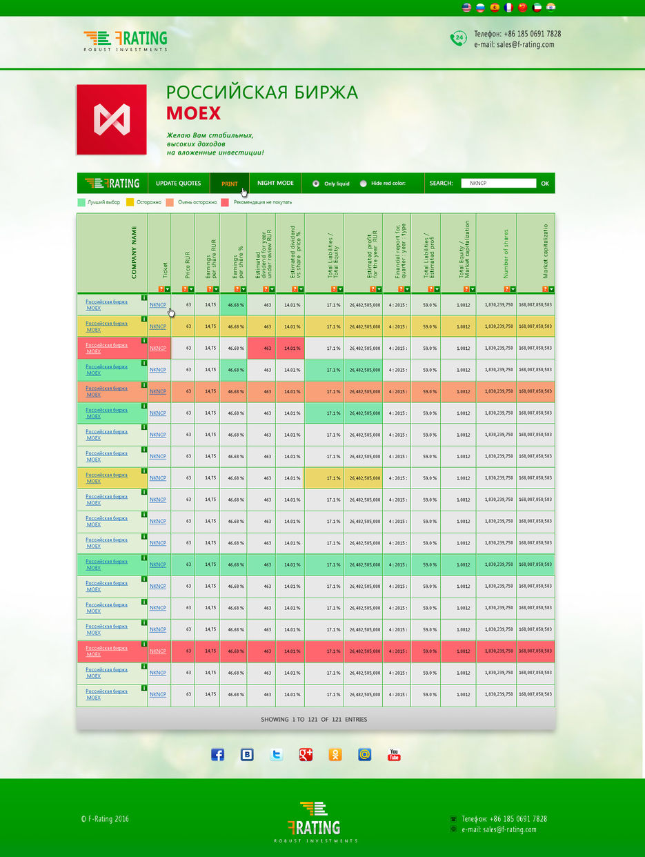 D-_2--ОТКРЫТЫЕ-ПРОЕКТЫ_invest-china_TableИсходник.jpg
