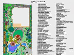 Экспликация участка