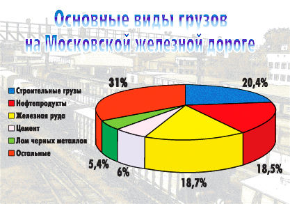 Инфографика.jpg