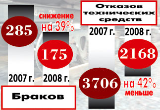 Инфографика.jpg