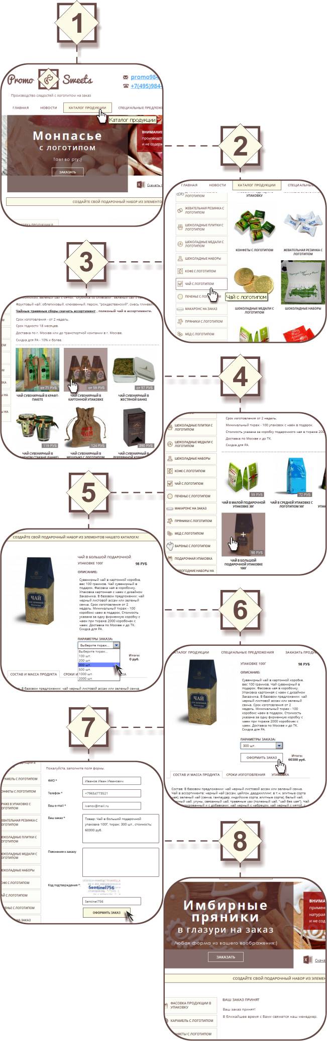 Схема заказа.jpg