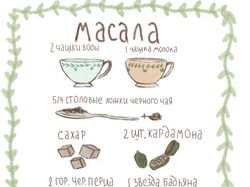 recipe of masala tea