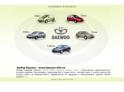Сайт на авто тематику
