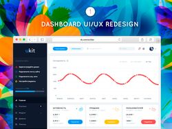 «uKit» — редизайн панели управления сайтом