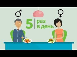 Рекламный ролик для Службы Доставки Еды
