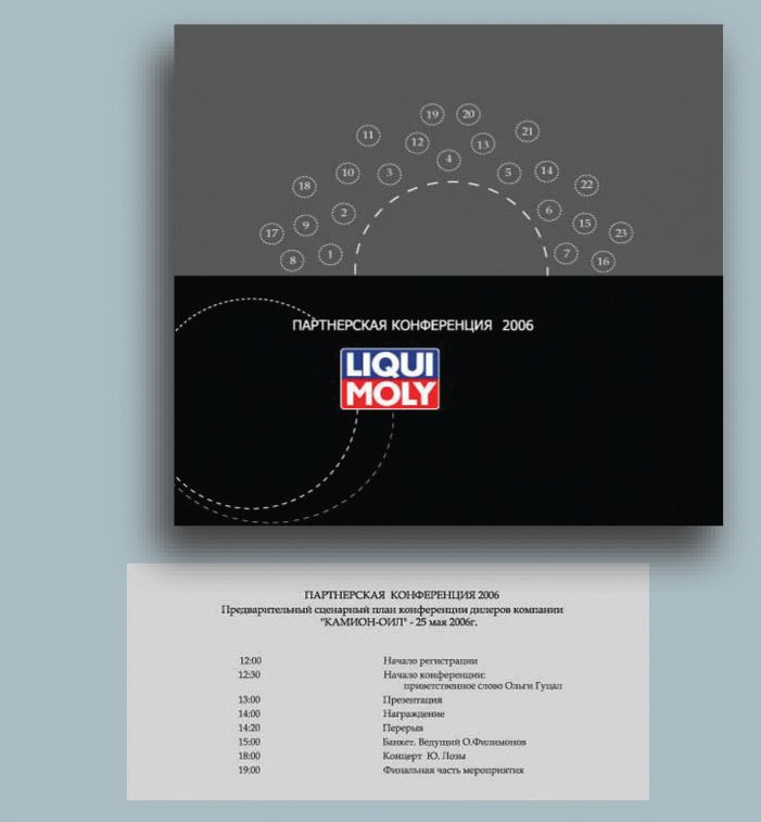 Liqui Moly.png