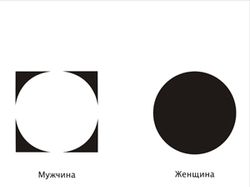 Коммуникативный знак "Мужчина, женщина"
