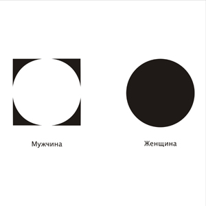 Коммуникативный знак "Мужчина, женщина".jpg