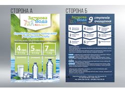 Листовка А4 Реклама Здоровая пода.