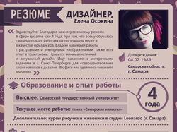 Резюме