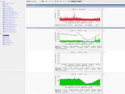 SNMP мониторинг