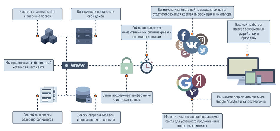 инфографика-leadb.jpg