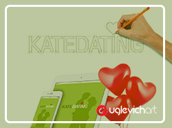 Портал online знакомств "Katedating"