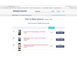 top10products.org