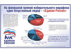 Листовка