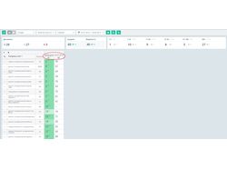 ТОП 10 сайт по ремонту холодильников