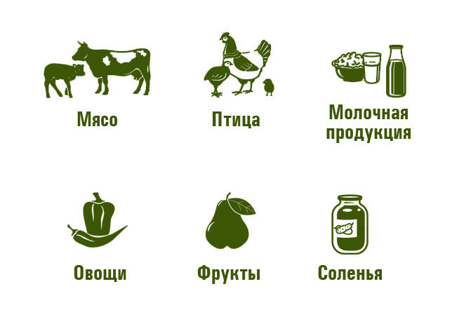 icons-Elagin-ferma.jpg