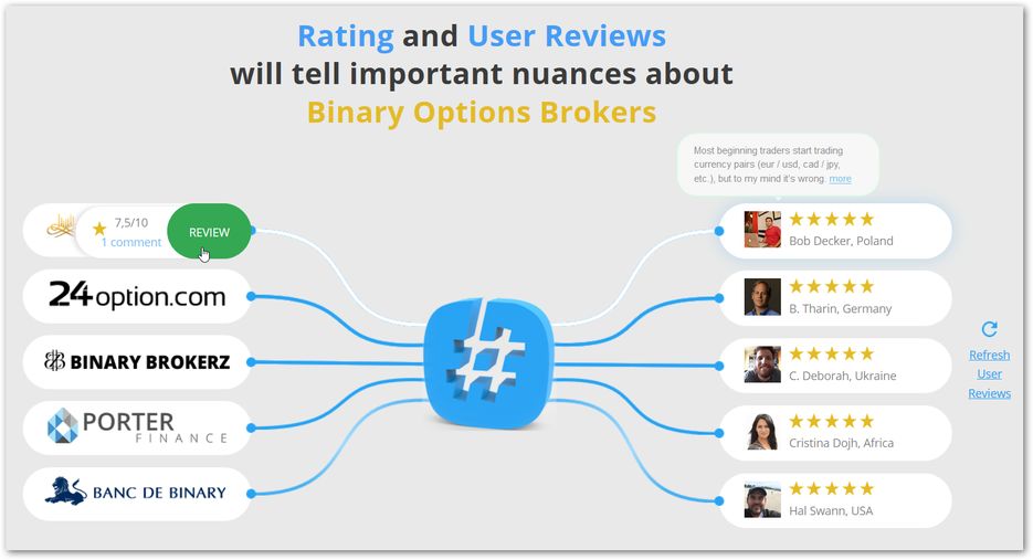 iteractive_block-tagbinary.com.png