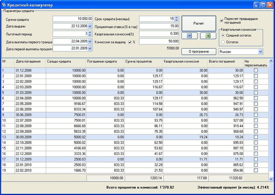 Кредитный калькулятор для бизнеса. Кредитный калькулятор программа. Расчет кредита. Рассчитать график платежей. Кредитный калькулятор приложение.