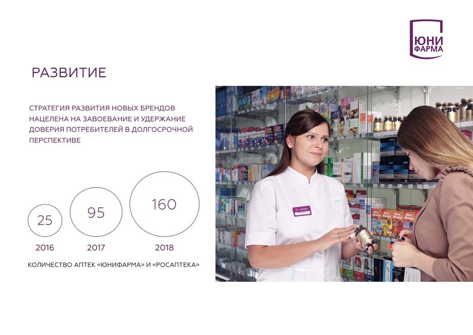 Презентация_Юнифарма_2016jpg_Page9.jpg