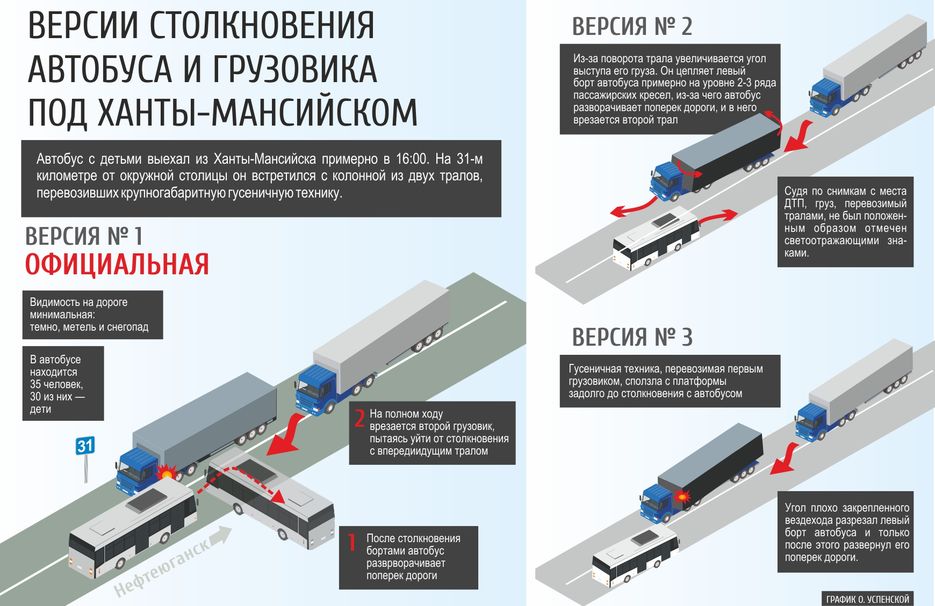 трагедия под хантами.jpg