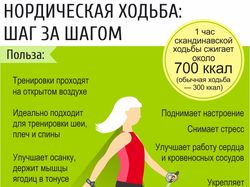 Скандинавская ходьба