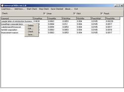 Universal BIDs v1.0