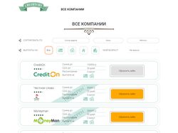 Сайт подбора кредитных предложений в Казахстане