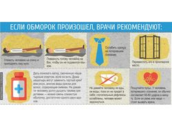 Оказание помощи при обмороке