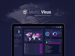 Dashboard Music Virus
