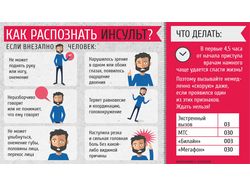 инфографика