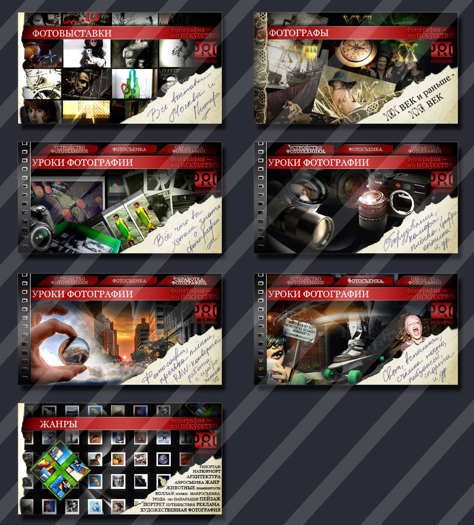 Разделы сайта prophotos.ru.jpg