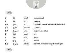 Книга скороговорок на китайском языке