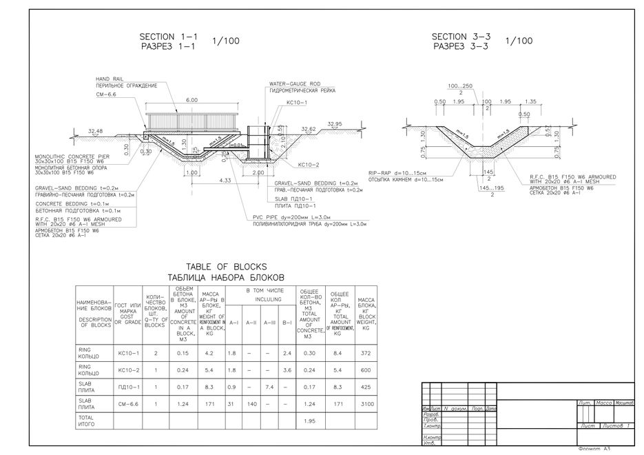 SHA-505 p.2.jpg
