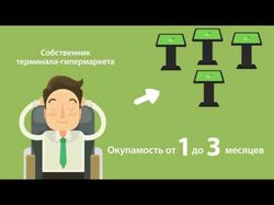 Ролик для потенциальных франчайзи
