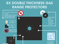 Double Thickness Gas Range Protectors Infographic