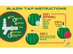 Blazin’ Tap  Instructions
