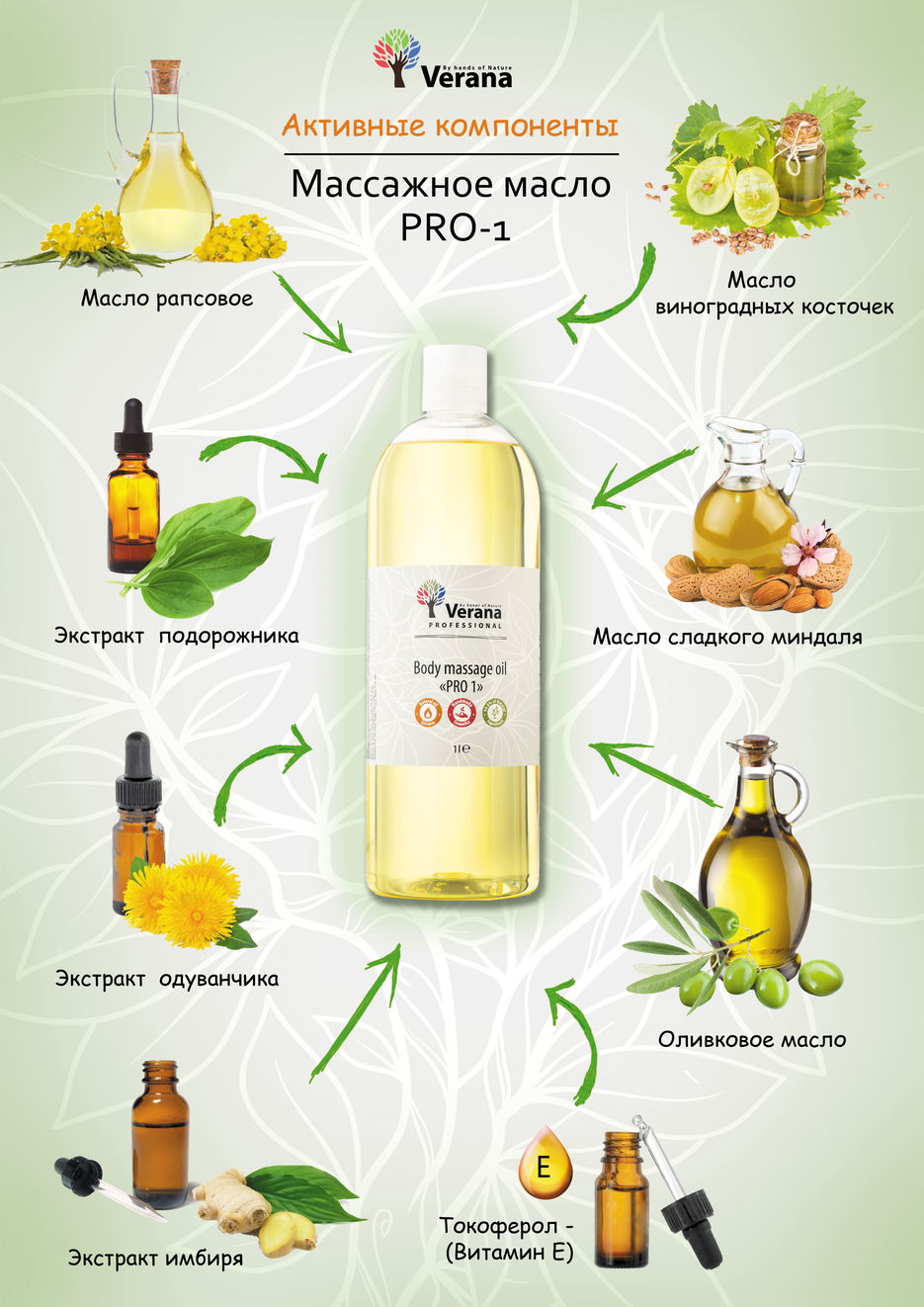 Body massage oil PRO 1_2222___new.jpg
