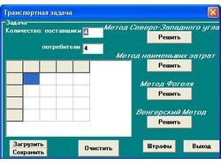 Реализация алгоритма Венгерского метода для ТЗ