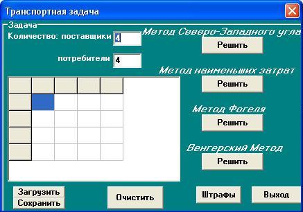 Реализация алгоритма Венгерского метода для ТЗ.jpg