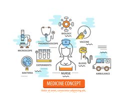 Медицинский концепт