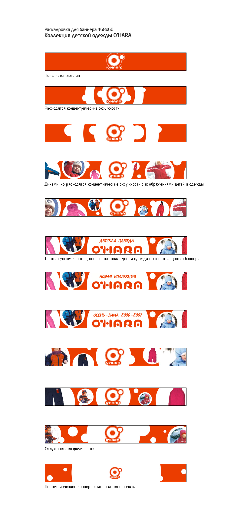 Раскадровка баннера детской одежды Ohara.png
